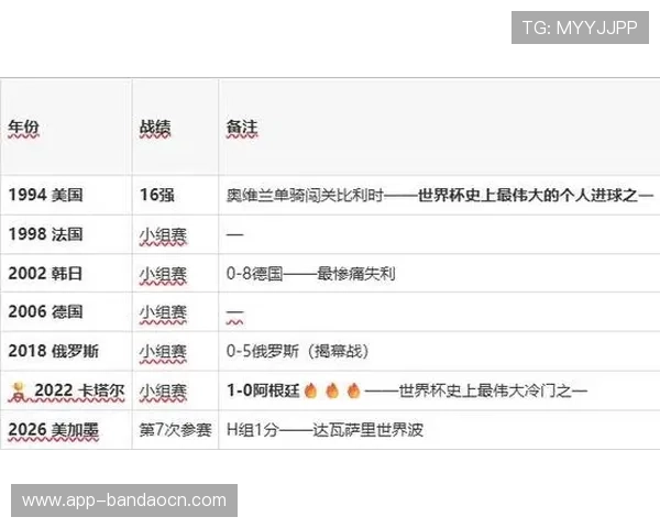 世界杯佛得角对阵沙特阿拉伯2026年世界杯赛程分析与比赛前瞻